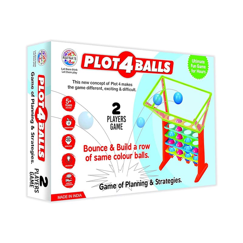 Ratna's Plot 4 Balls