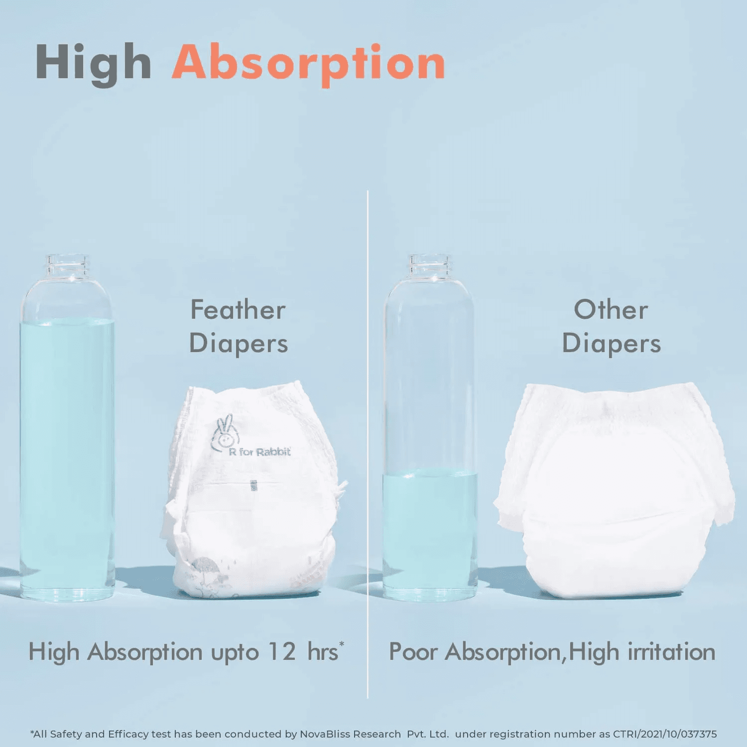 R for Rabbit Feather Diaper Pants Size XL|Extra Large for baby of 12-17 kgs (Combo Offer Pack of 92)