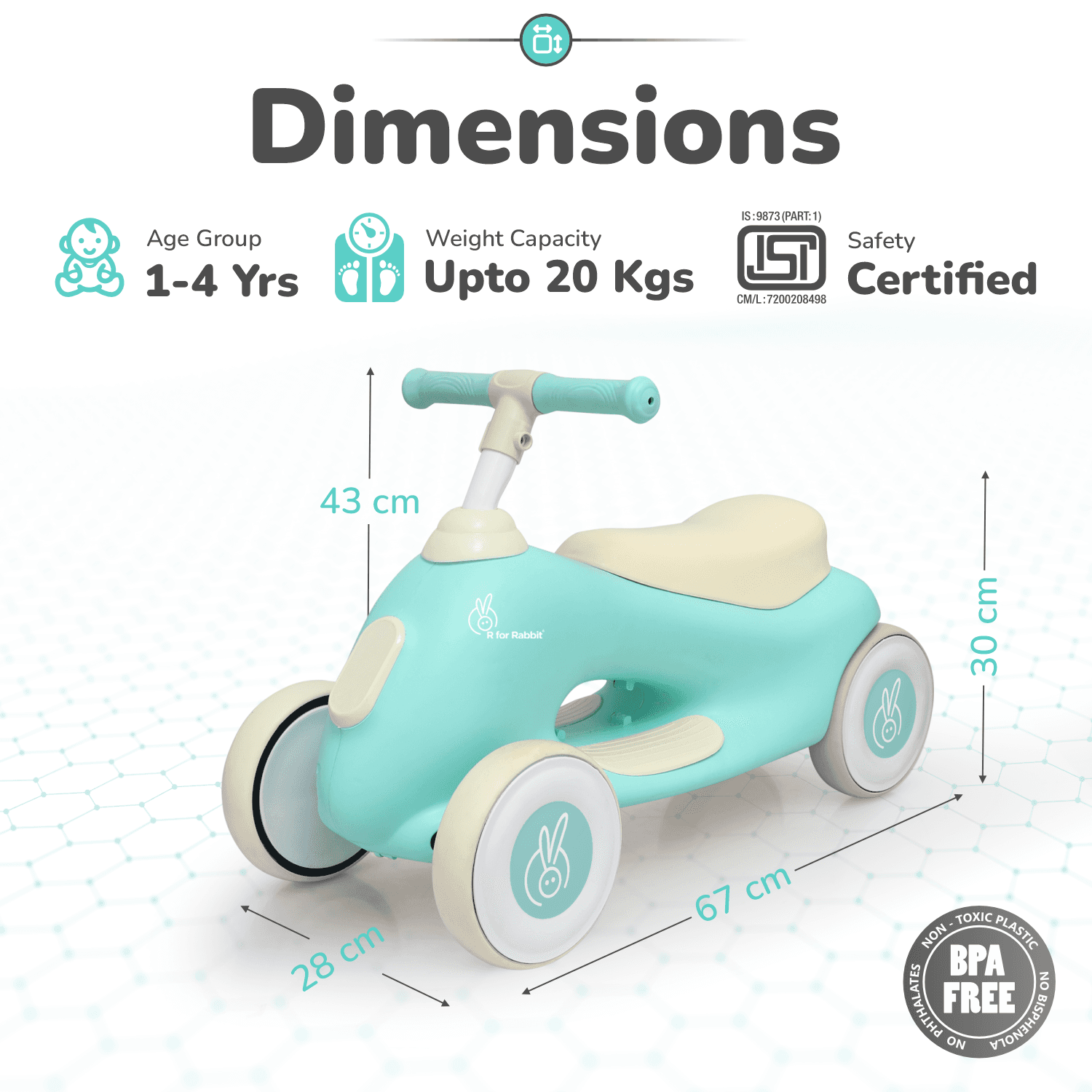 R for Rabbit Speedster Zoomy Push Ride-On for Baby, Wide TPE Wheels with Ergonomic & Comfortable Seat, Non Slip Footrest for 1 to 4 Years Kids, 20 Kgs Weight Capacity (Green Cream)